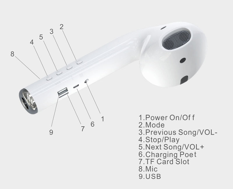 Giant Headset Speaker Bluetooth