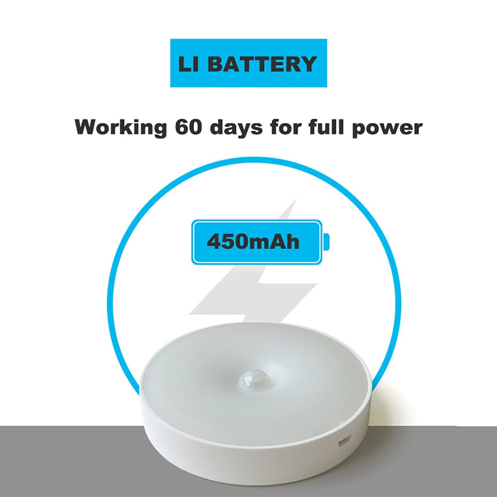 LED Night Light Motion Sensor