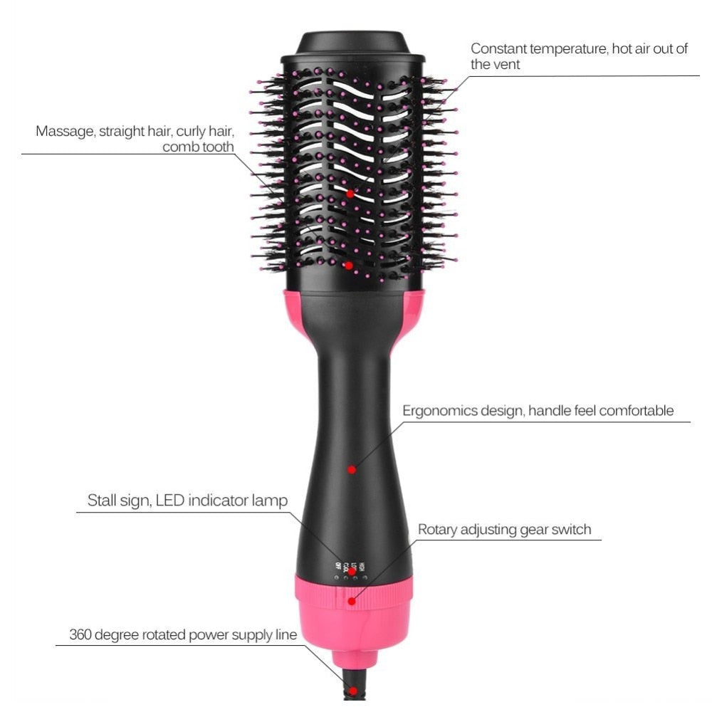 ONE-STEP HAIR DRYER & VOLUMIZER (2 IN 1)