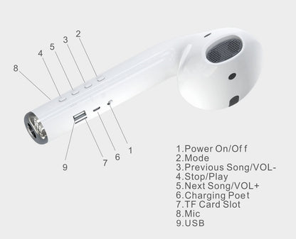 Giant Headset Speaker Bluetooth