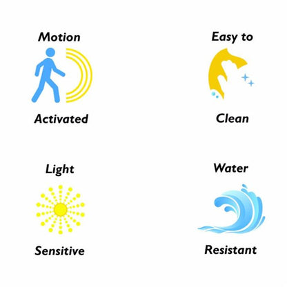 Sensor Toilet LED Light (Motion Activated)