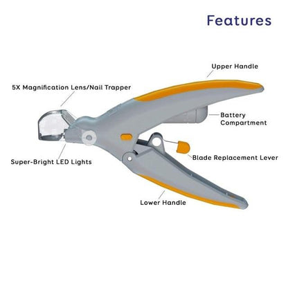 Professional Pet Nail Clippers